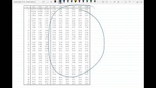 Chi Squared Goodness of fit Test  Binomial example