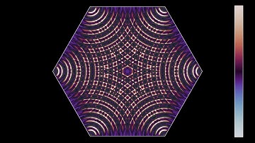 Exciting standing waves in a hexagon