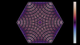 Exciting standing waves in a hexagon