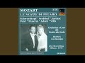 Miniature de la vidéo de la chanson Le Nozze Di Figaro, K. 492: Act Iii, Scene Viii. No. 20 Recitativo "E Susanna Non Vien!" (La Contessa)