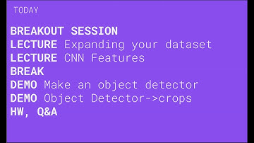 Make ML Art Datasets: Week 3 (Dataset Expansion, Features, Object Detection)