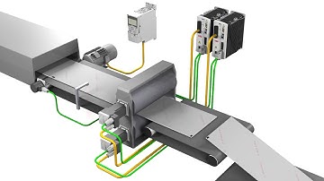 Abb Motion Control Products   Flying Shear Rotary Knife