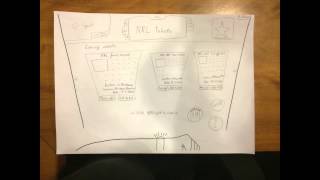 Interface Design: Paper Prototype .Author: DMC group, Credit: Darren Leohart Bui