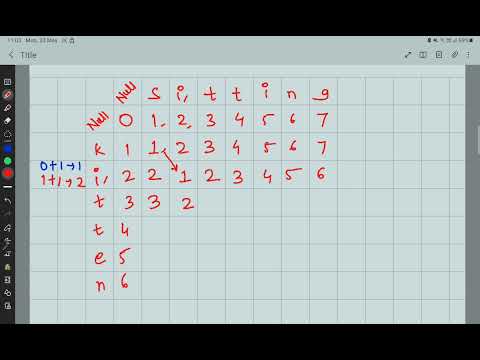 Edit distance | natural language processing