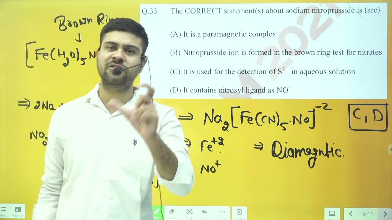 IIT JAM 2021 Chemistry Solution Q.no-33 Coordination Chemistry IIT JAM Chemistry Sodium Nitroprussid