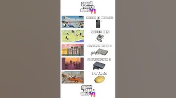 GTA 6 on your GPU #pcbuild #pc #pcgaming #gamingpc #gpu #graphics