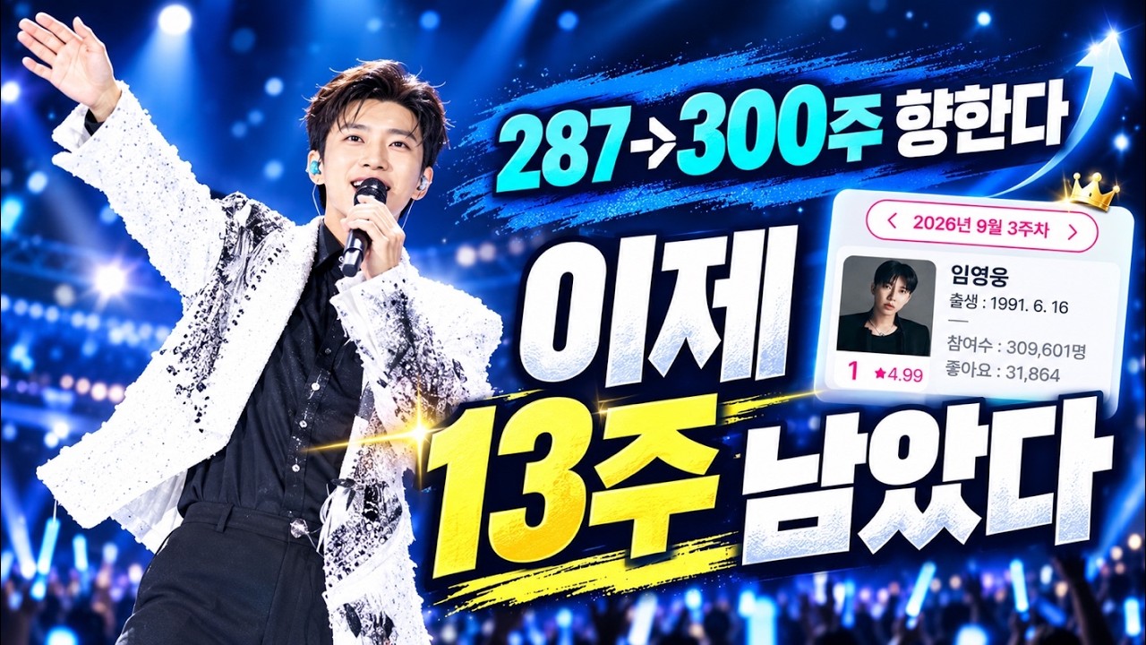 임영웅 287주 연속 정상…이제 시선은 ‘300주’로 향합니다