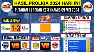 Hasil Proliga 2024 Hari ini~ELEKTRIK PLN VS JAKARTA BIN~Klasemen Voli Proliga 2024 Terbaru Pekan 3