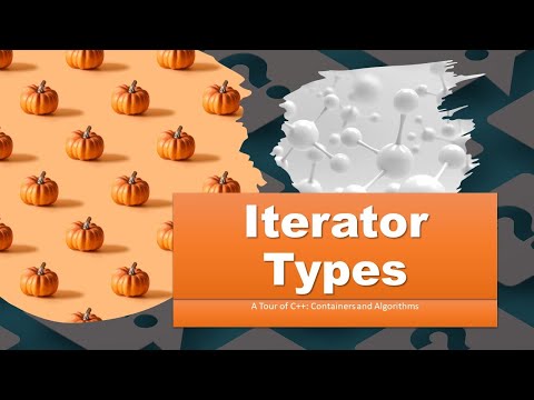 Iterator Types (