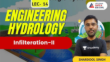 Infilteration Index (w-index & Φ-index) | Engineering Hydrology | GATE & ESE | CE | Shardool Sir