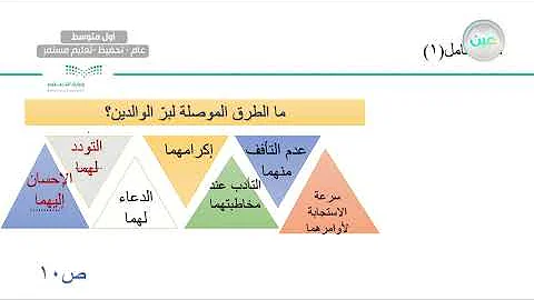 المهارات الحياتية والاسرية اول متوسط