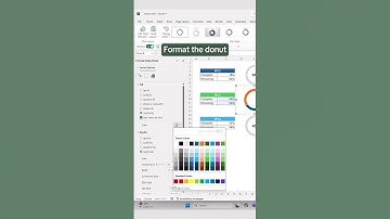 Hoe maak je cirkelvormige voortgangsgrafieken in Excel! 👀