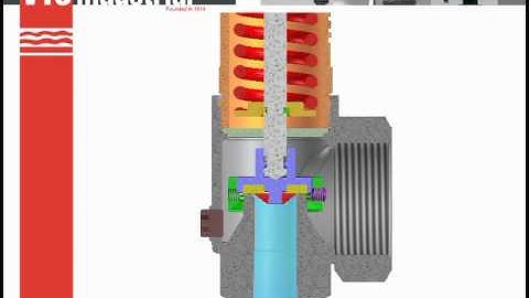 295 AP - Principio de funcionamiento / Operating principles