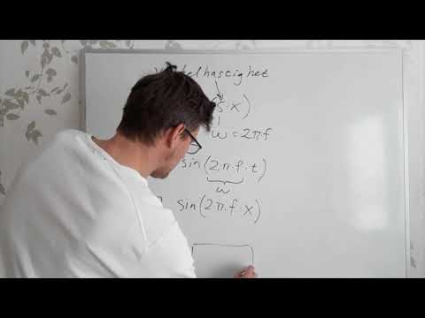 Video: Hur hänger tangentiell och vinkelacceleration ihop?