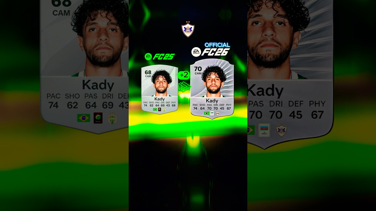 Fc26 OFFICIAL Qarabag FK ratings