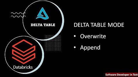 Azure Databricks Tutorial # 18:- How to Overwrite data or append data in existing delta table