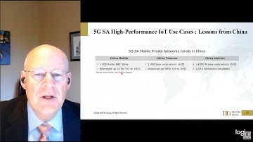 5G Core--The Key To Monetizing 5G Standalone Networks