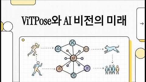 [Paper Review] ViTPose++: Vision Transformer for Generic Body Pose Estimation