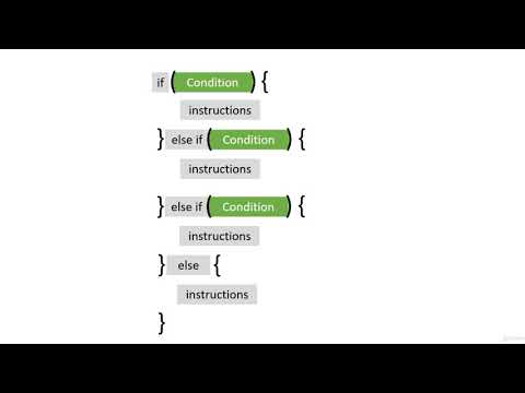 3  IF Condition in Java NetBeans