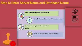 How to Connect MySQL Database in Power BI Desktop | Power BI Training | MySQL Tutorial