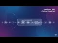 Sliding Window Moving Average | Leetcode 346 + Follow-Up Variant | Meta Interview Prep|Dry-Run