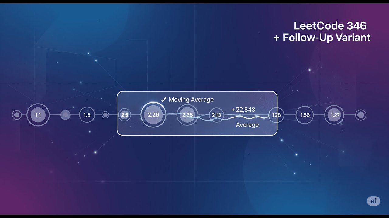 Sliding Window Moving Average | Leetcode 346 + Follow-Up Variant | Meta Interview Prep|Dry-Run