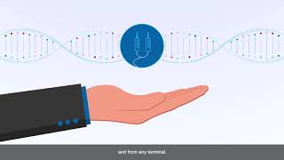 EnergyScan screenshot 4