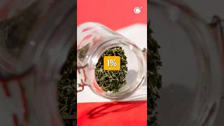Green 420 Facts 129 🇨🇭 #greenchill #shorts #switzerland