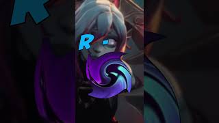 Things You Need To Know About Briar