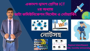 Part [04] Data Transmission Speed |Bandwidth(ব্যান্ডউইথ)  | Data  Communication.
