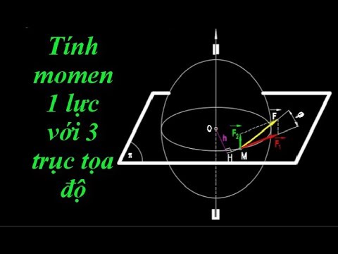 Video Cơ lý thuyết - Hệ lực không gian P2 - Tính momen 1 lực... - YouTube