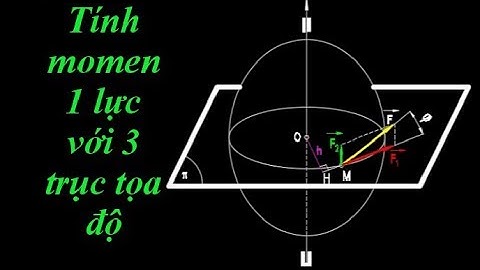 Cơ lý thuyết - Hệ lực không gian P2 - Tính momen 1 lực với 3 trục tọa độ bằng pp hình học