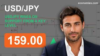 USDJPY Rises on Support from a Key Level (29 Sep 2026)