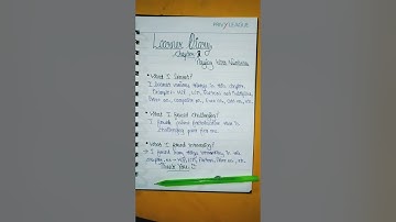 Ch-3 Learner Diary Of Class-6th, Maths.☺ #tanishka #maths #learnerdiary #class6 #educational