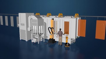 How does Automatic Powder Spray Booth Work?