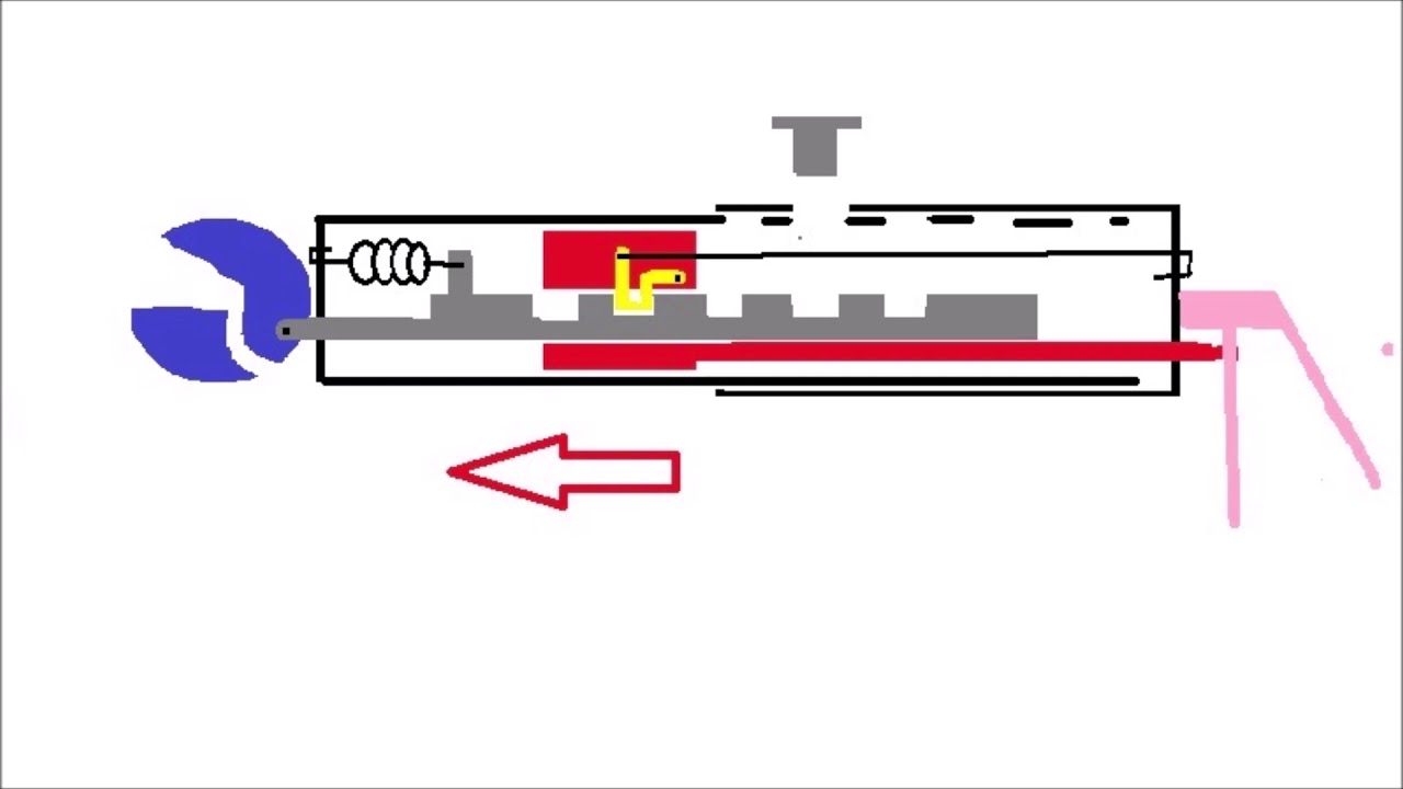 図解　高枝切ばさみのしくみ　2019