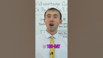 🎯 Lookalike Audiences: Boost Website Traffic & Conversions Fast! 🚀