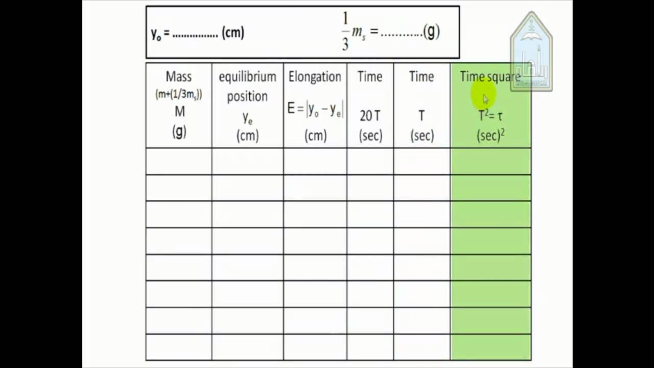 physics-lab-level-1-studying-shm-using-helical-spring-a-youtube