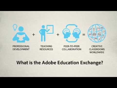 What is the Adobe Education Exchange?