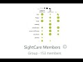 #Exclusive for #Sight #Care