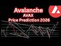 Massive Move Of Avalanche | AVAX Crypto News &amp; Price Prediction 2026