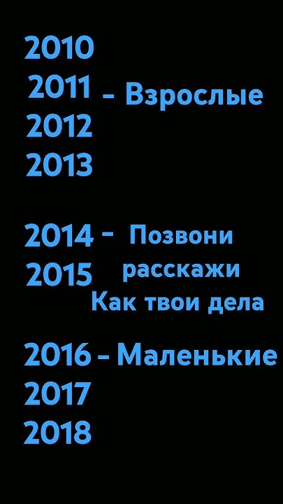милый мой мальчик мой как твои дела - YouTube