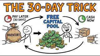 Wholesalers Often Don't Use Their Own Money
