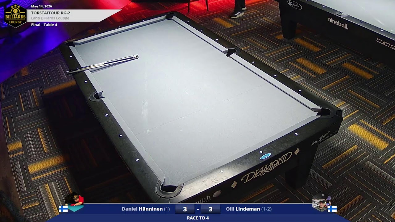 Image of video the TorstaiTour Rg-2 Pöytä 4 6