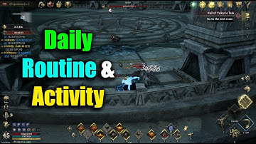 Legende van Ymir Dagelijkse routine en activiteit