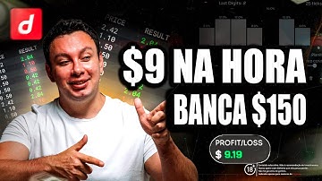 Robô de Trading Gratuito Vale a Pena? Veja o Resultado de Hoje