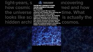 Every Dot Is an Entire Galaxy #shorts #galaxy #spacescience #astronomy #universe #cosmos