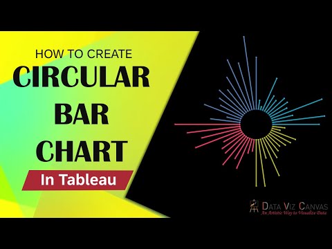 Video: Bagaimana Anda membuat diagram lingkaran di tablo?