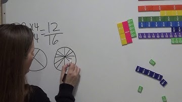 Teks 4.3 C Fractions: Equivalent Fractions