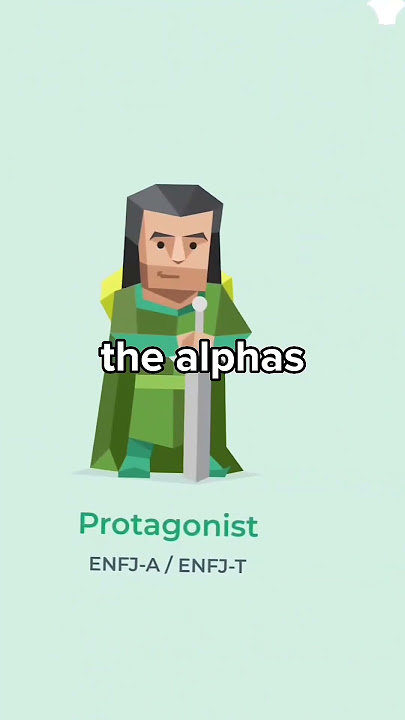 4 Types of Personalities (MBTI)